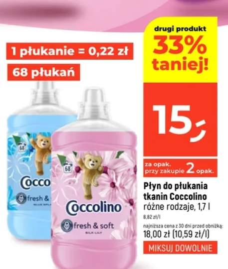 Płyn do płukania tkanin różne rodzaje