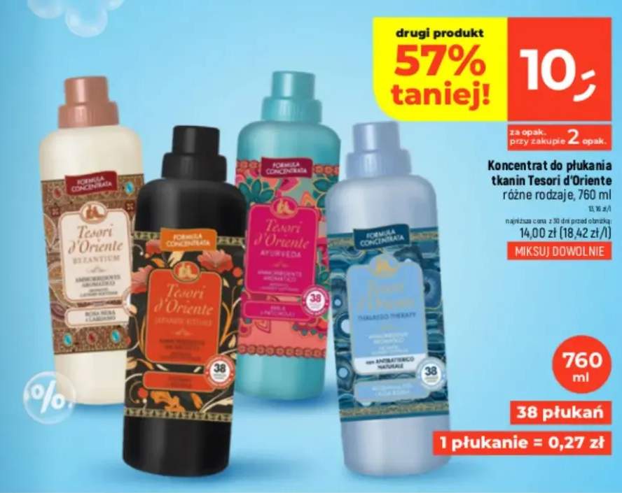 Koncentrat do płukania tkanin różne rodzaje