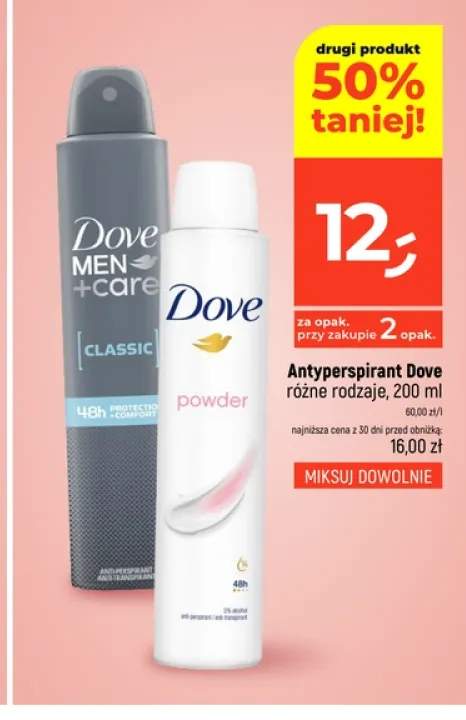 Antyperspirant Dove